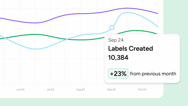 How to Drive Business Impact with Shipping Insights and Analytics