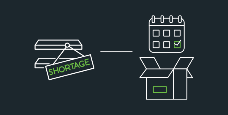 how to deal with backorders