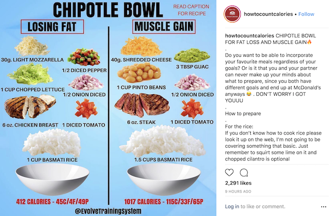 Instagram Marketing - How to Count Calories